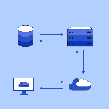 openprovider rest api