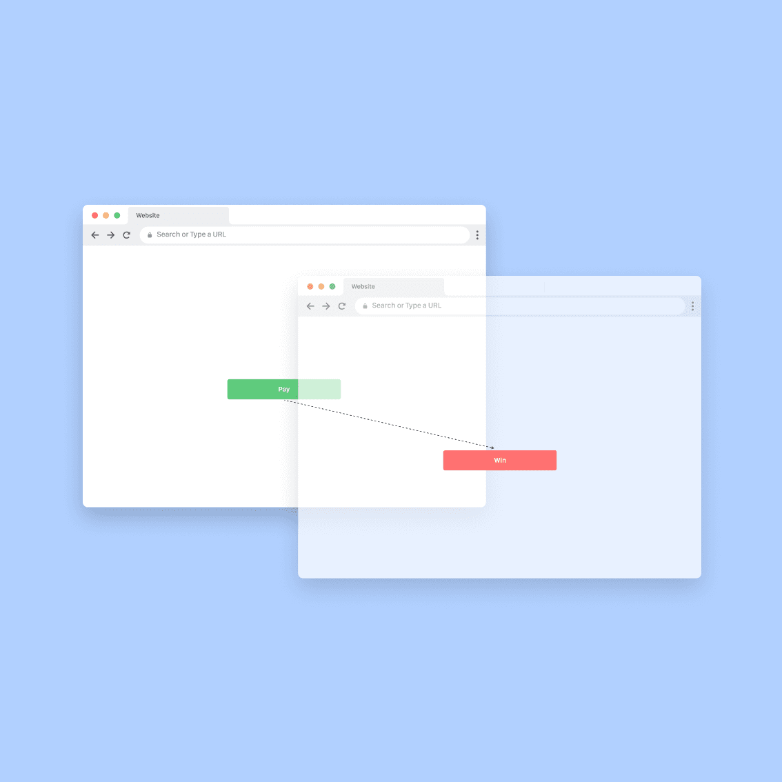 protect your website against clickjacking