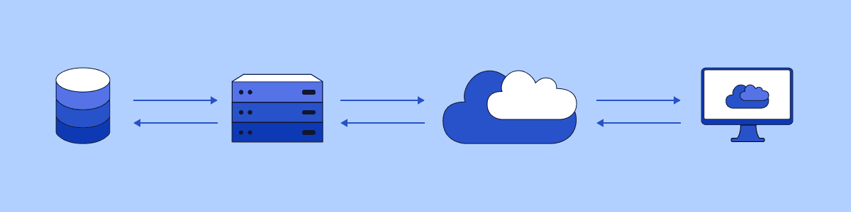 openprovider rest api