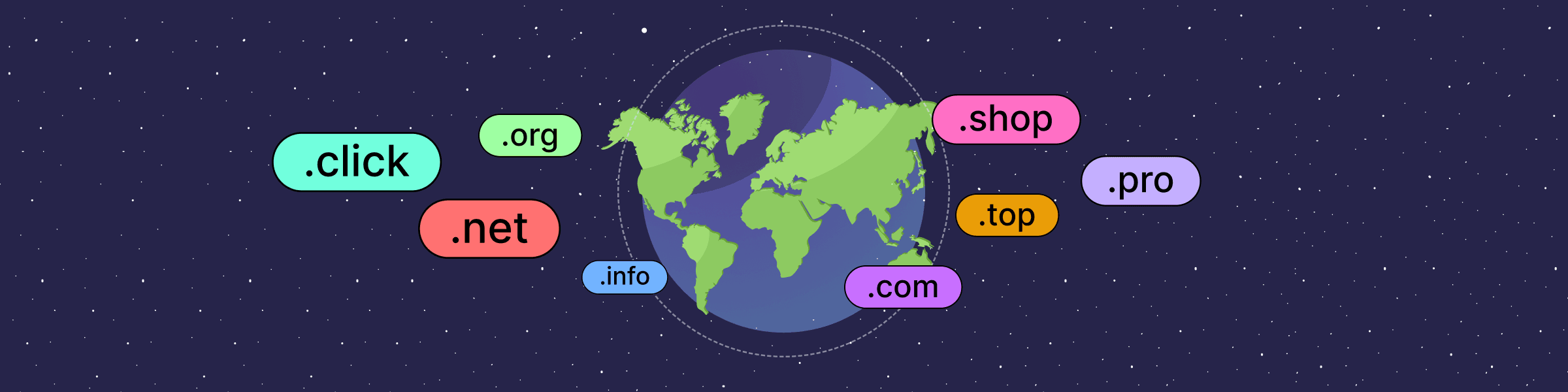 domain industry trends